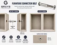 Furniture Connector Bolt | Pack of 10